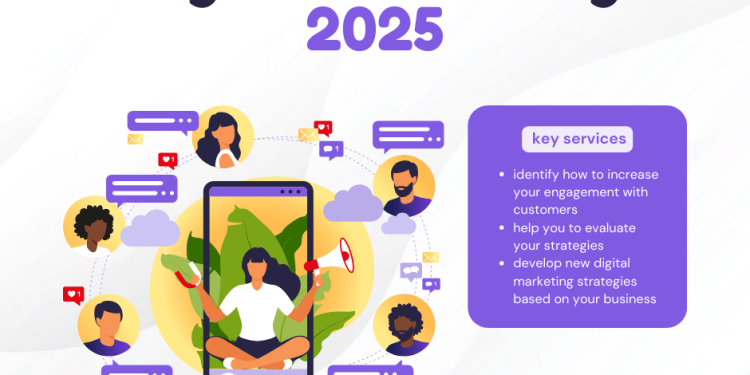 The Complete Beginner’s Guide to Digital Marketing in 2025